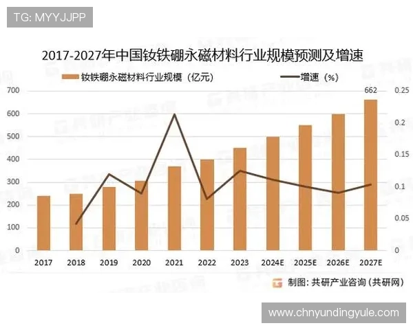 云顶公司在苏州的市场占有率及竞争格局深入分析与前景展望 云顶公司在苏州的市场占有率及竞争格局深入分析与前景展望