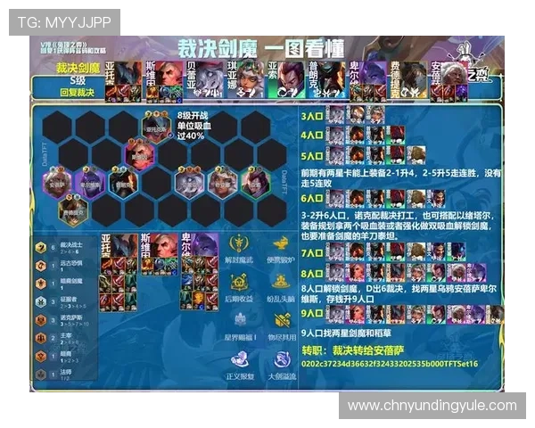 云顶国际官网多样化游戏类型介绍，满足不同玩家的娱乐需求与高品质游戏体验