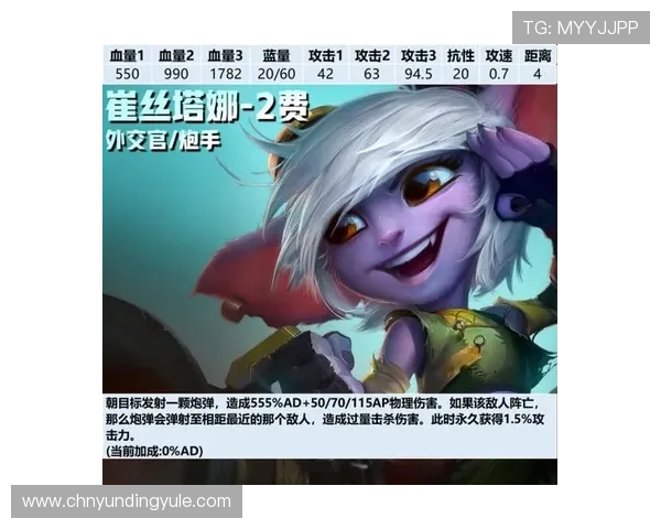 云顶国际顶级玩家经验分享与战术分析提升你的竞技水平 云顶国际顶级玩家经验分享与战术分析提升你的竞技水平