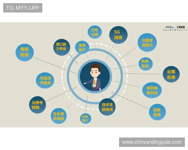云顶平台入口官方渠道推荐，确保安全稳定的登录体验