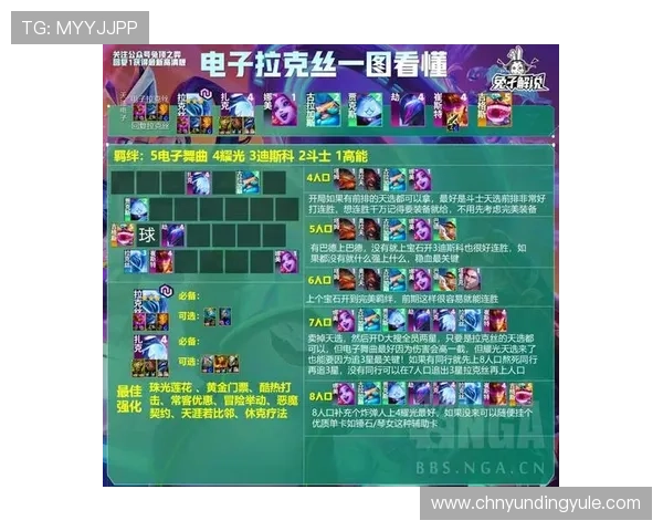 云顶16大电子游戏的最新版本更新内容与优化措施，提升游戏体验的实用指南