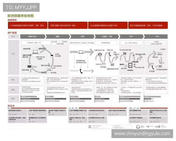 云顶娱乐官网用户体验优化策略与客户服务支持体系介绍