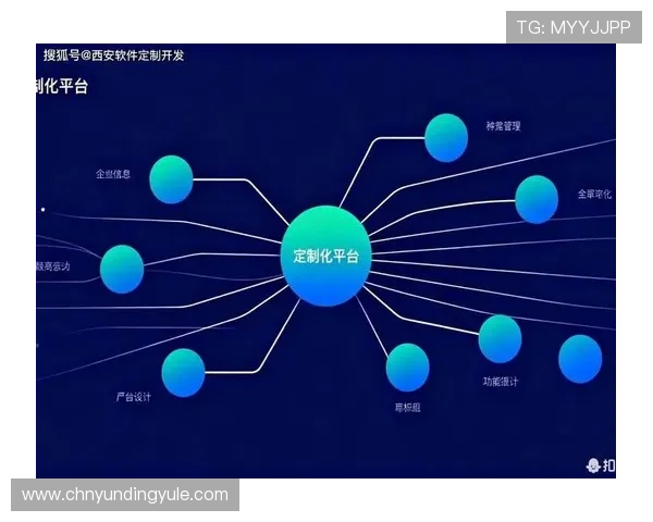 5g技术对游戏行业产业链升级与游戏内容创新带来的深远影响