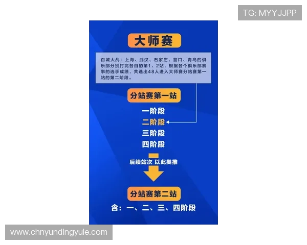 云顶体育平台安全可靠用户体验优质的体育赛事在线直播与投注服务指南