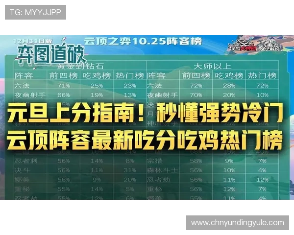 云顶官网登录平台2026年最新版本上线公告及登录流程详细指南