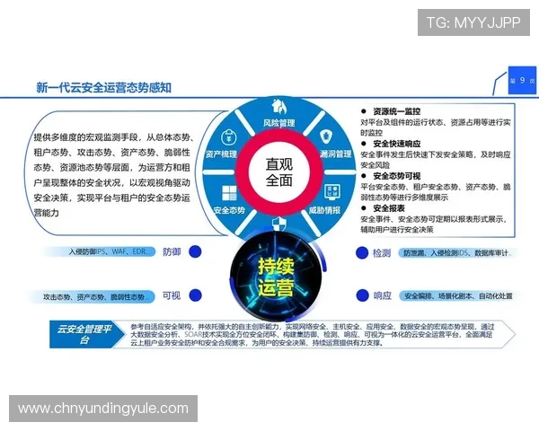 云顶集团官方最新网站入口安全登录攻略保障账号安全的实用技巧 云顶集团官方最新网站入口安全登录攻略保障账号安全的实用技巧