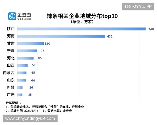 云顶集团注册流程全攻略，新手必看注册技巧与注意事项