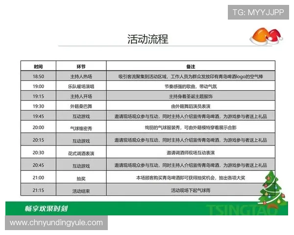 云鼎娱乐城最新优惠活动全面解析助你轻松赢取丰厚奖励