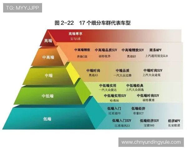 云顶集团简介：云顶集团在国际市场中的竞争优势与合作伙伴关系