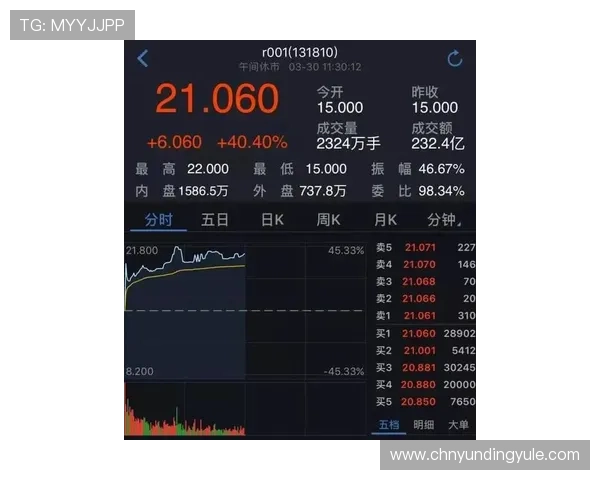 全面解析云顶赌场赢钱攻略：提升你的游戏技巧实现持续盈利的秘诀