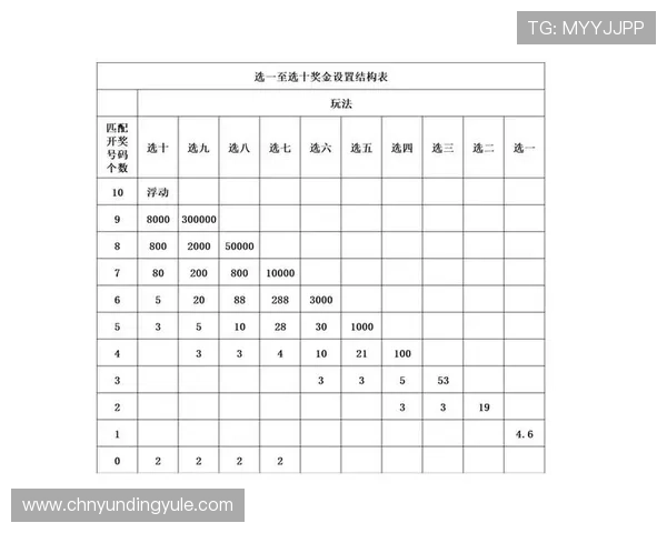 北京快乐8历史开奖记录查询及走势分析助你把握开奖规律提升中奖概率