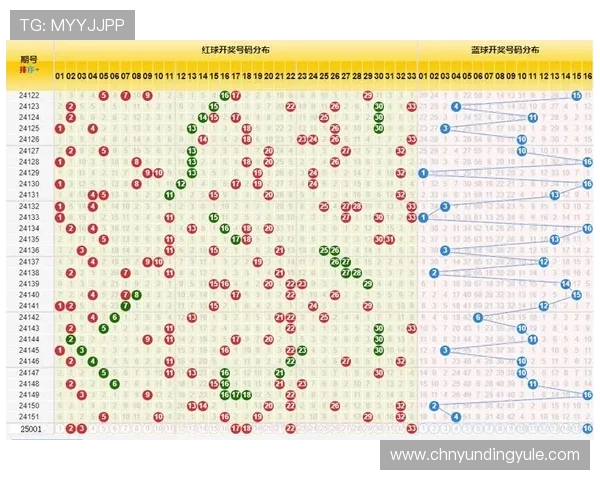 极速快3开奖最新实时数据，第一时间掌握中奖号码和开奖走势分析