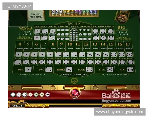 澳门骰宝最新玩法攻略全面解析新手也能快速上手赢大奖