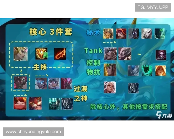 马来西亚云顶世界狮王游戏攻略与玩法详解，助你轻松赢取丰厚奖励