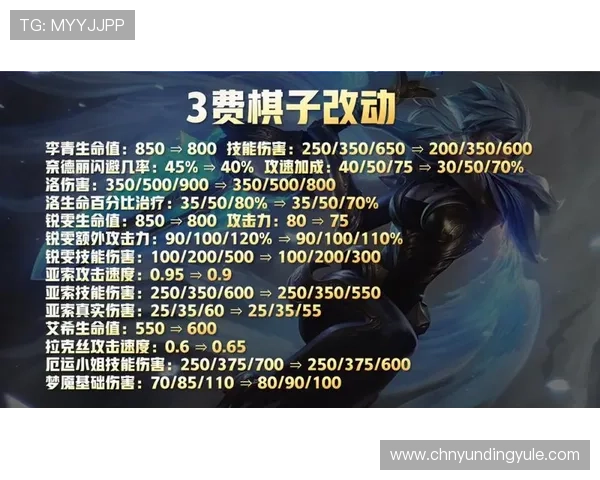 云顶娱乐app官网常见问题解答，解决玩家在注册登录和游戏过程中遇到的各种疑难问题