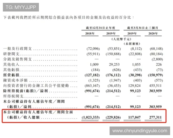 云顶新耀官网平台多平台兼容性与流畅体验提升方案 云顶新耀官网平台多平台兼容性与流畅体验提升方案